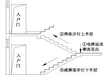 cbcrh