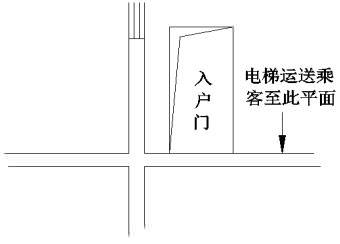 pcrh