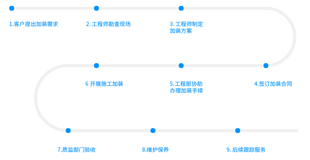 liucheng