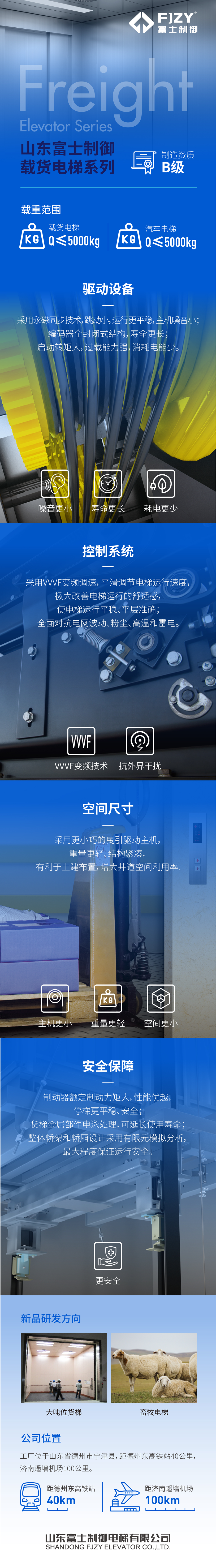主题图